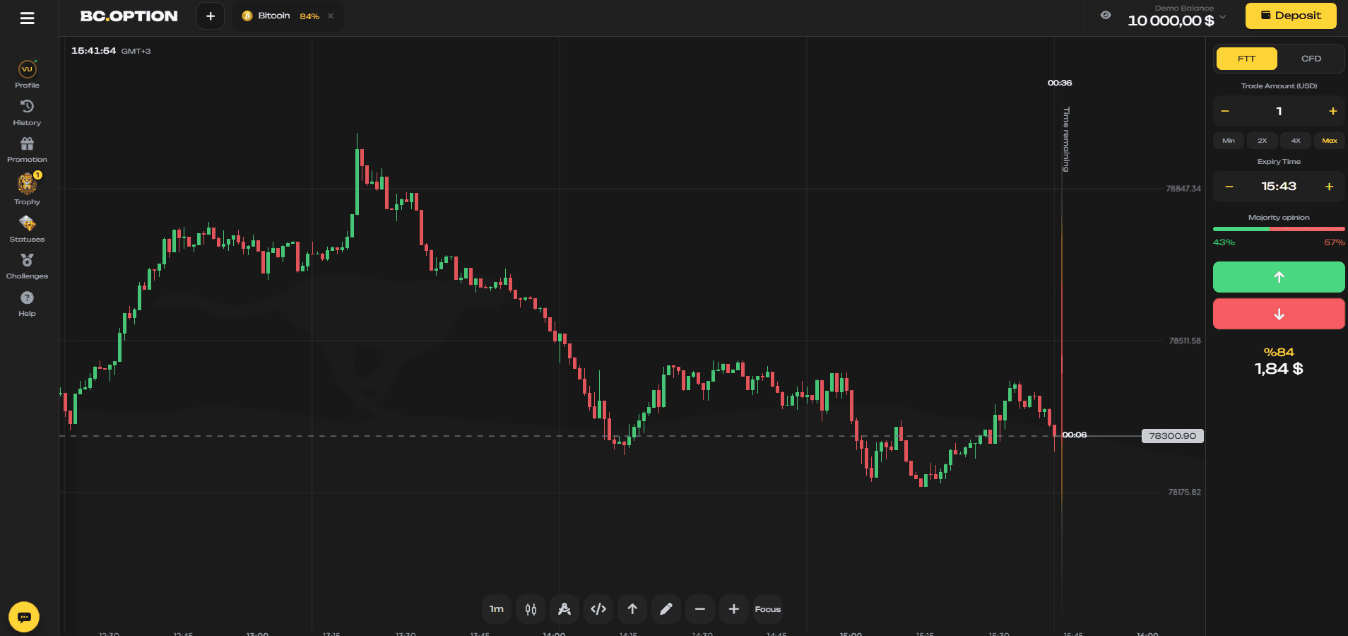 Platforma BC Option