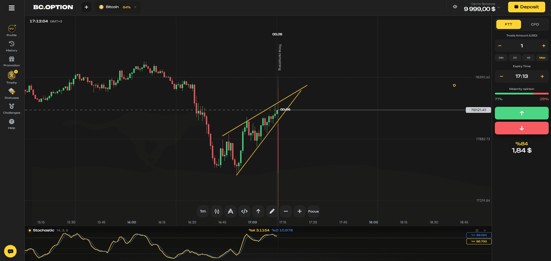 Platforma BC Option