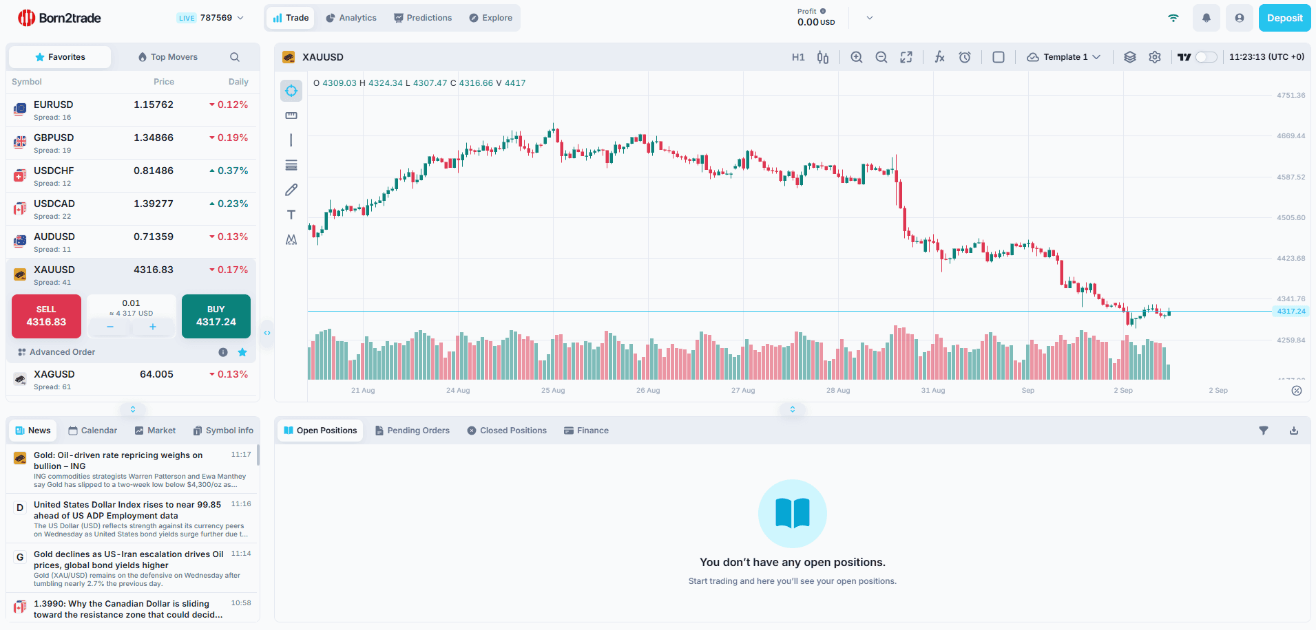 Match-Trader de Born2Trade