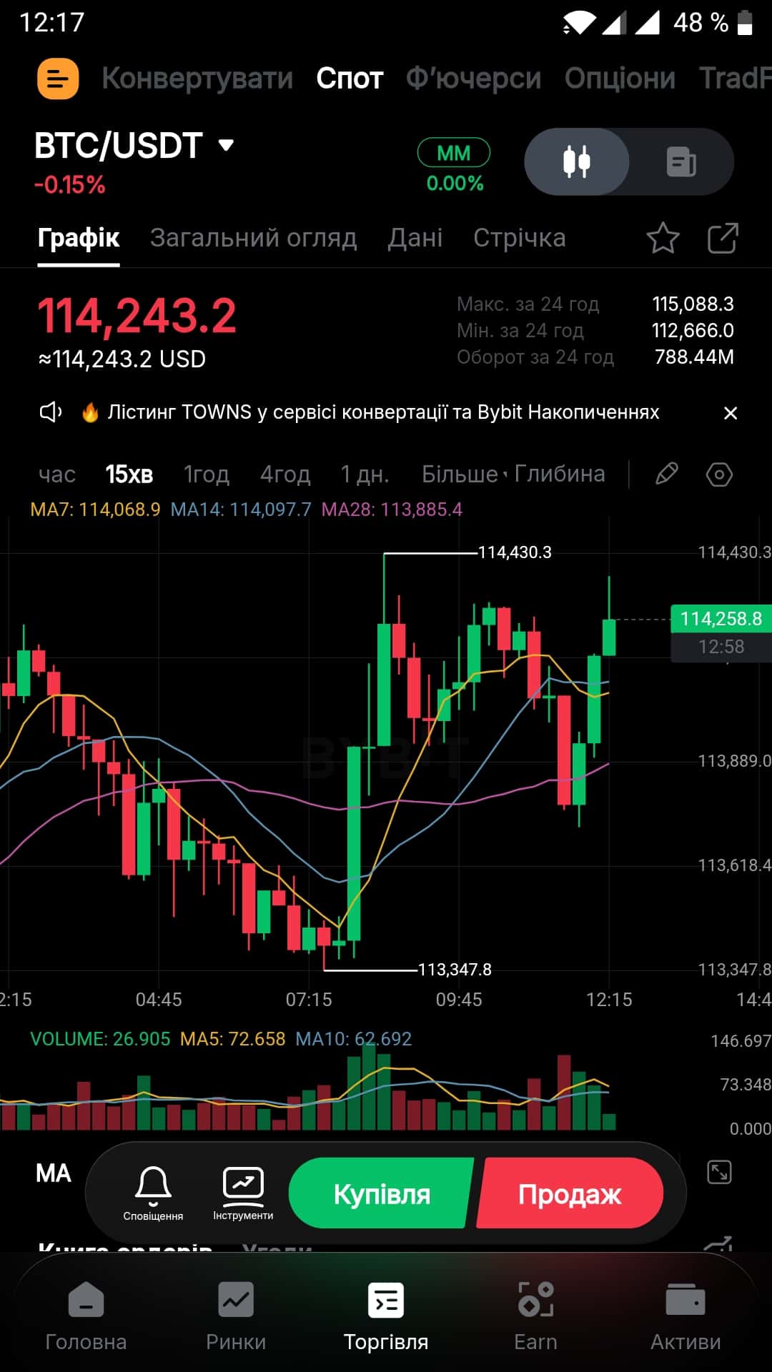 Мобільний додаток Bybit