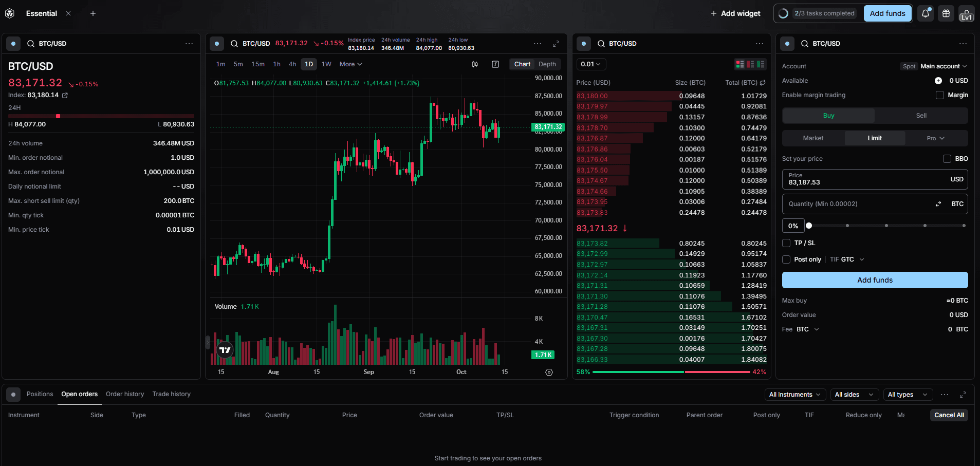Платформа Crypto.com для спотовой торговли