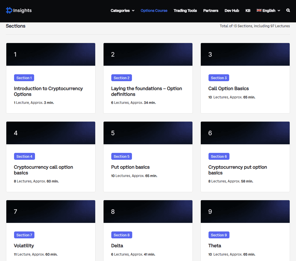 Deribit Options Course