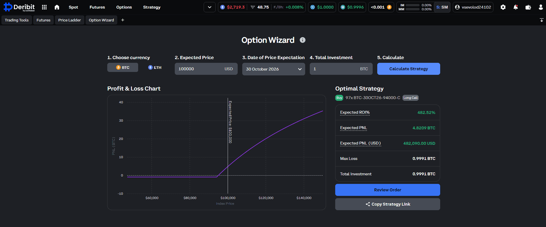 Deribit Option Wizard