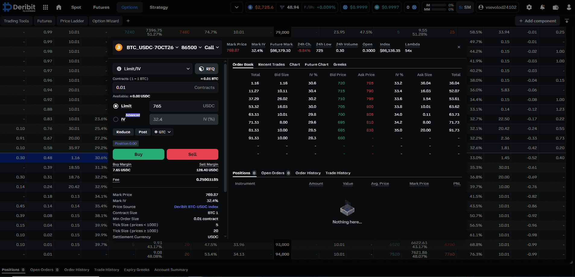 Платформа Deribit для торгівлі опціонами