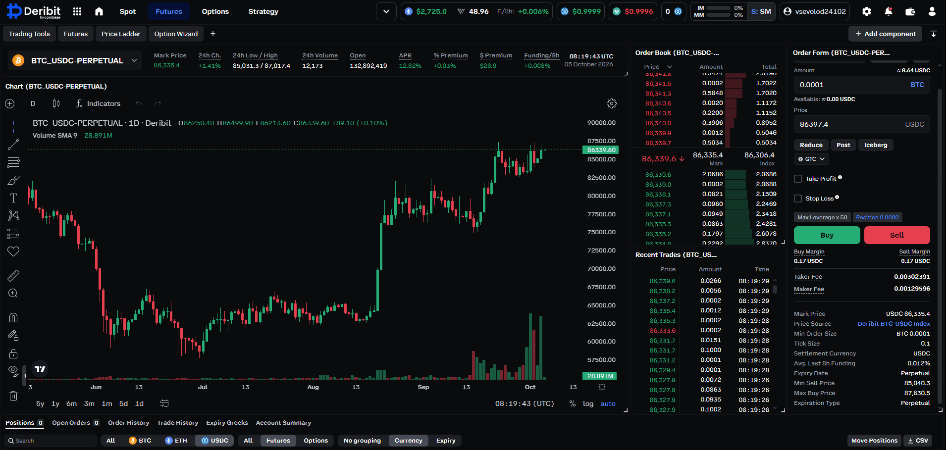 Вебплатформа Deribit