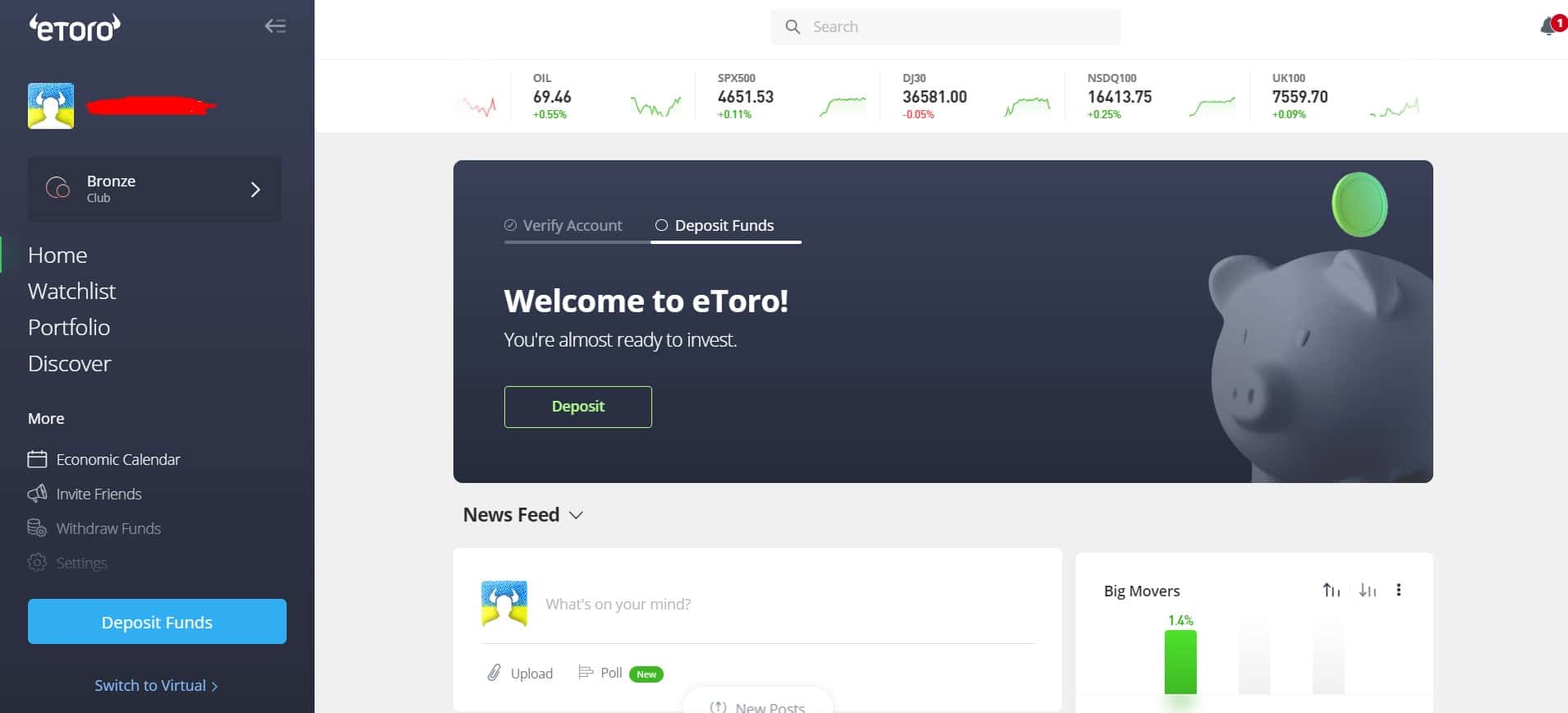 Painel pessoal do eToro