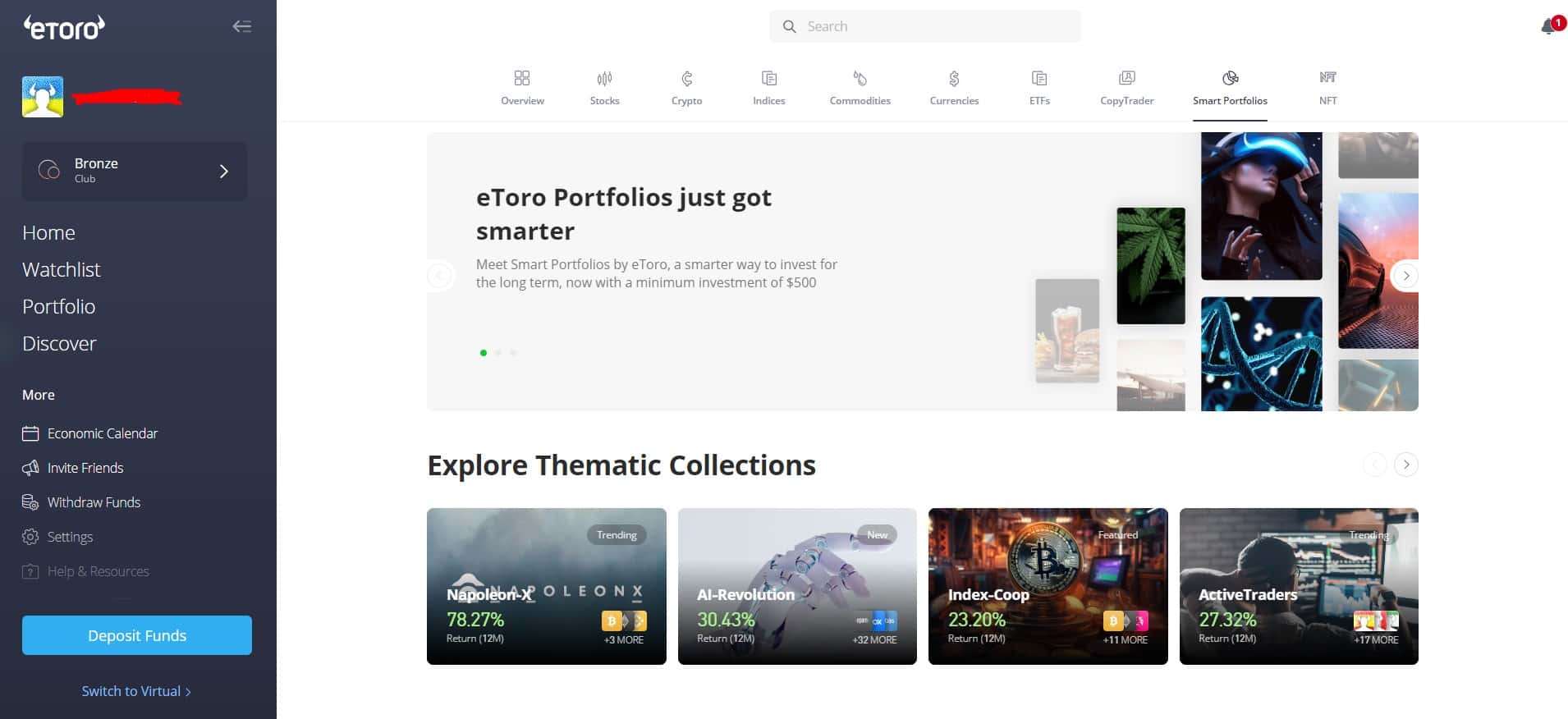 Portfólios eToro