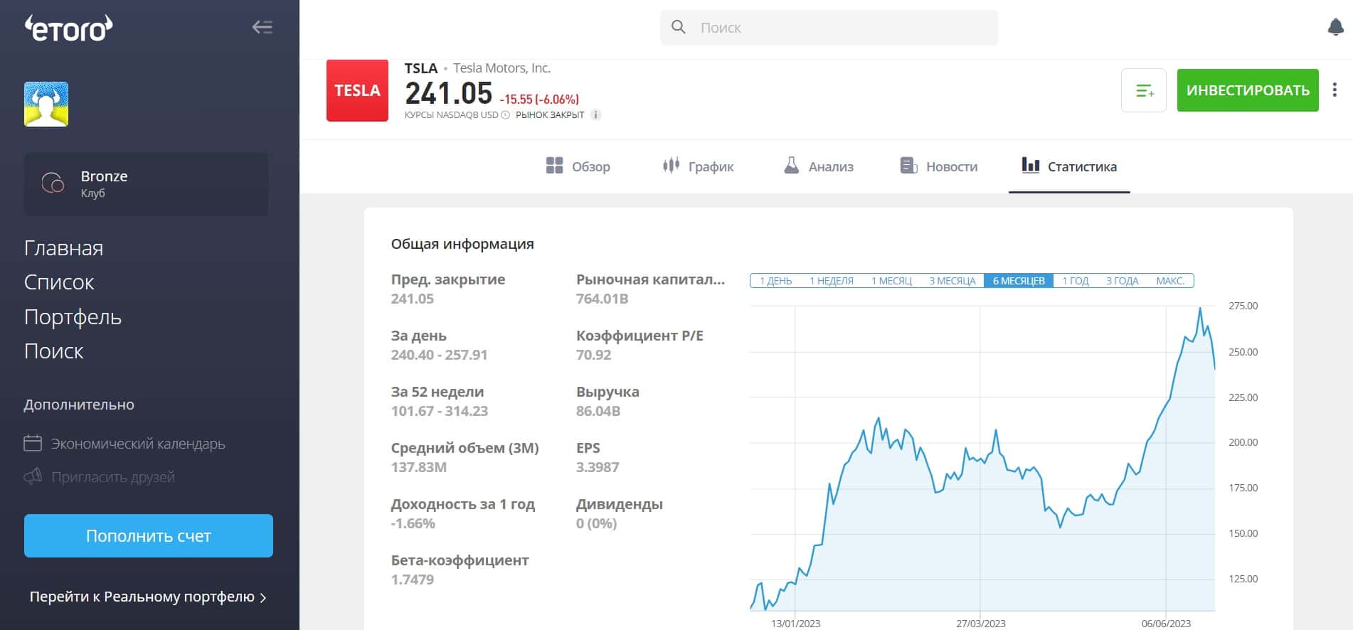 Фундаментальные показатели акций на eToro