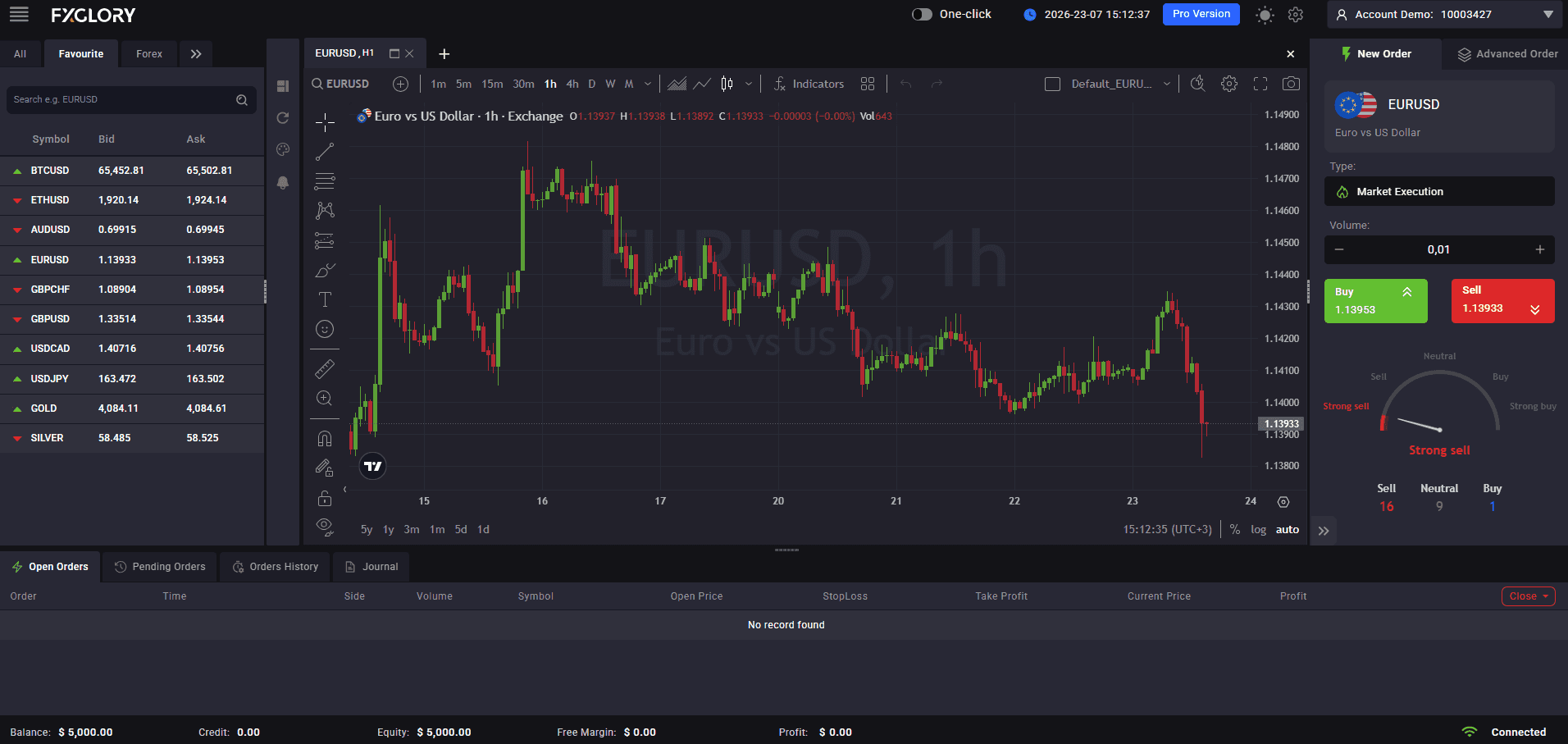 GloryTrader Classic