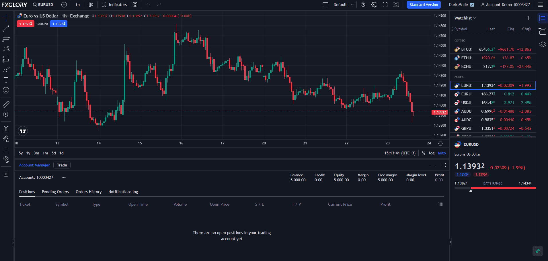 GloryTrader Pro