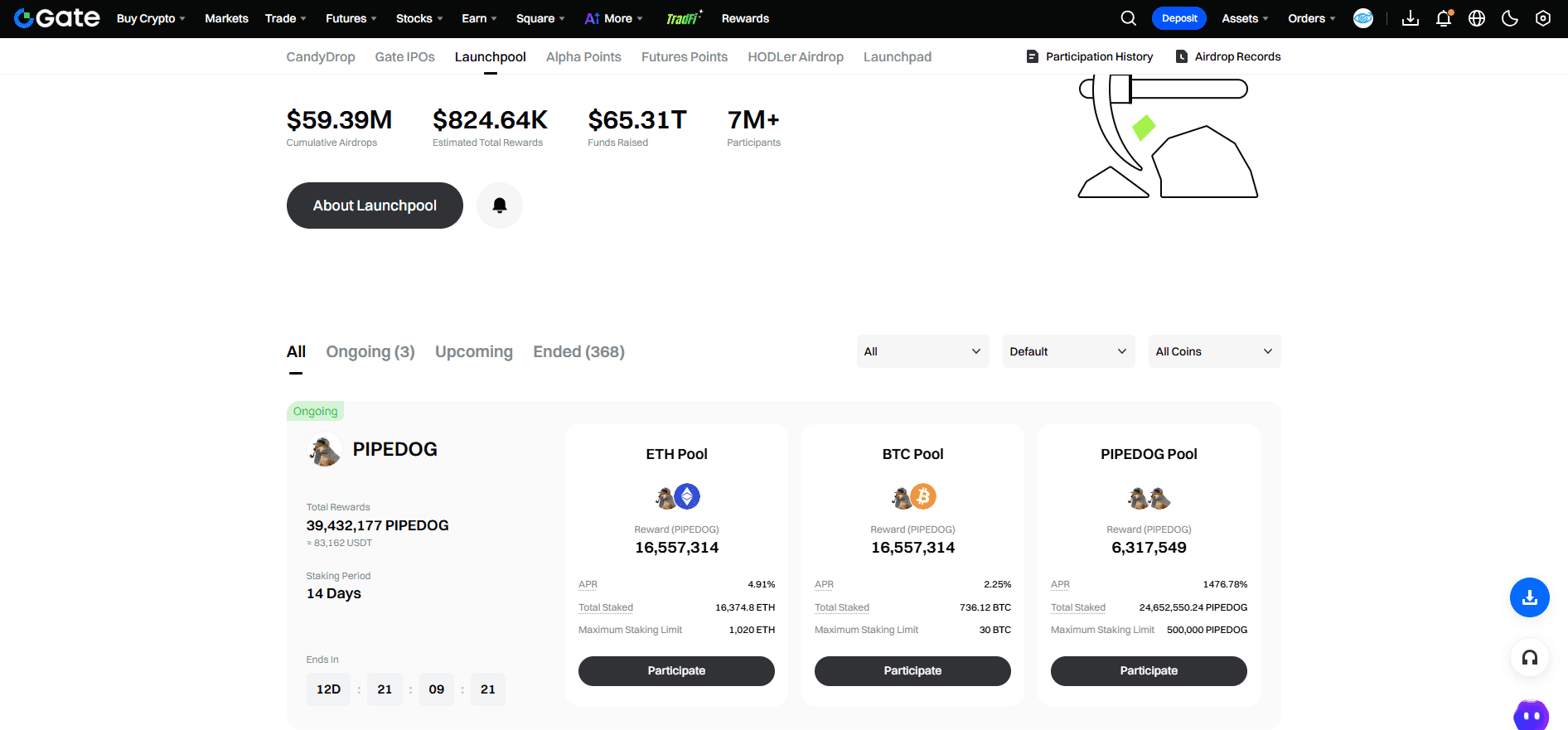 Gate Launchpool