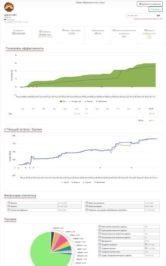 Perfil do provedor de estratégias no HFCopy