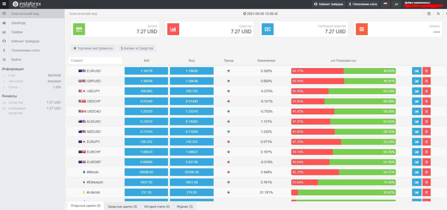 Instaforex WebTrader