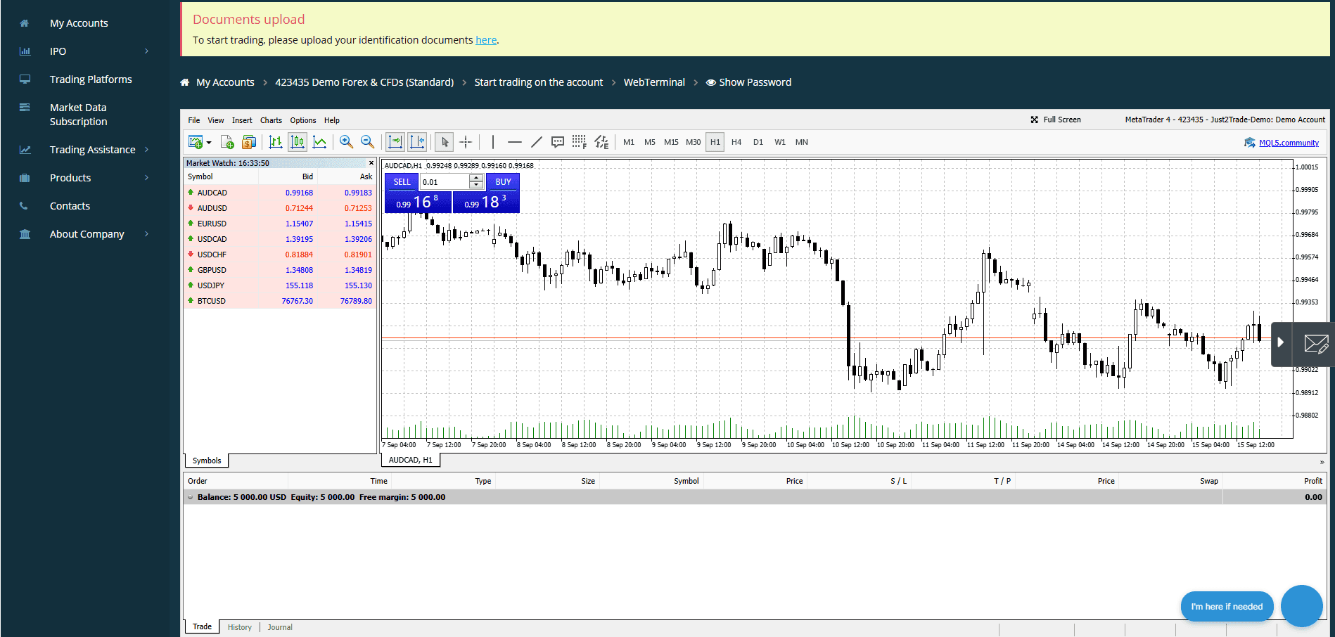 Вебплатформа MT4 на Just2Trade
