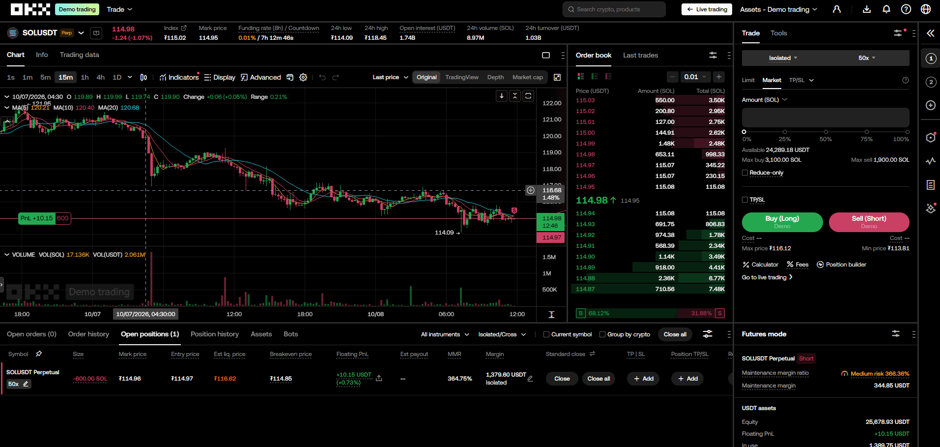 Demo trading on OKX