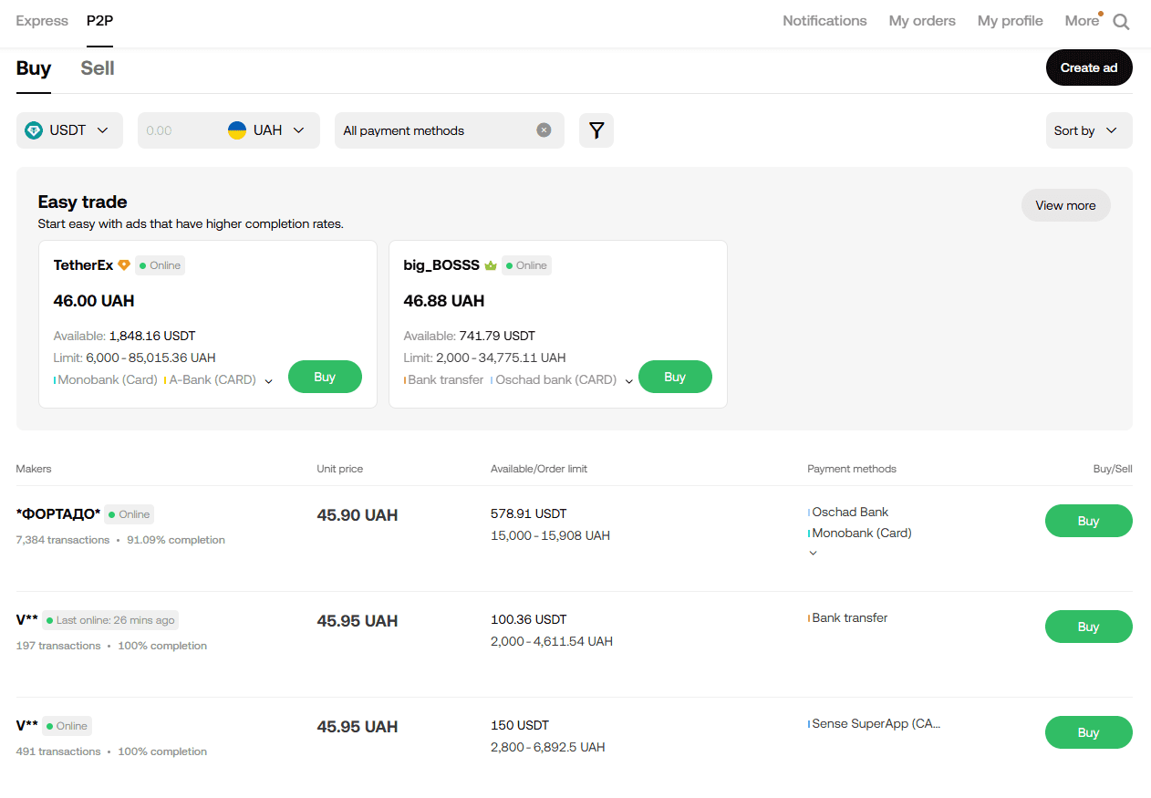 P2P on OKX