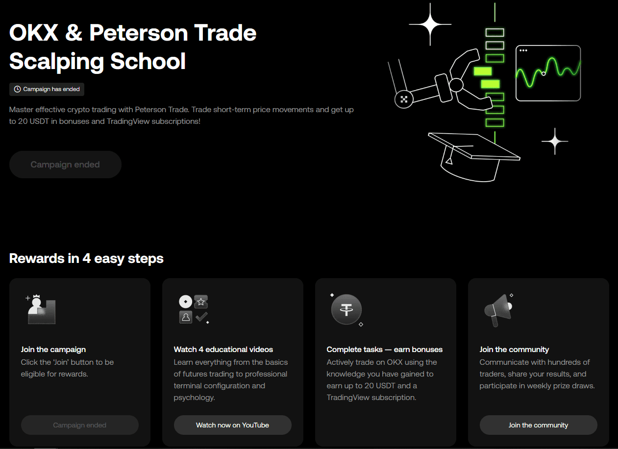 Scalping School OKX & Peterson Trade