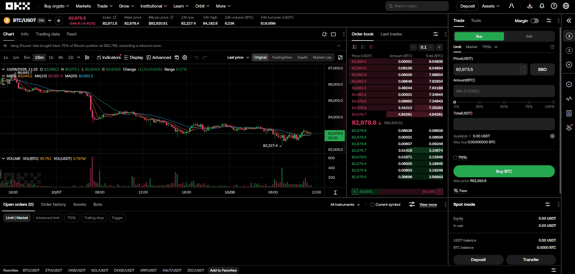 The OKX platform for spot trading