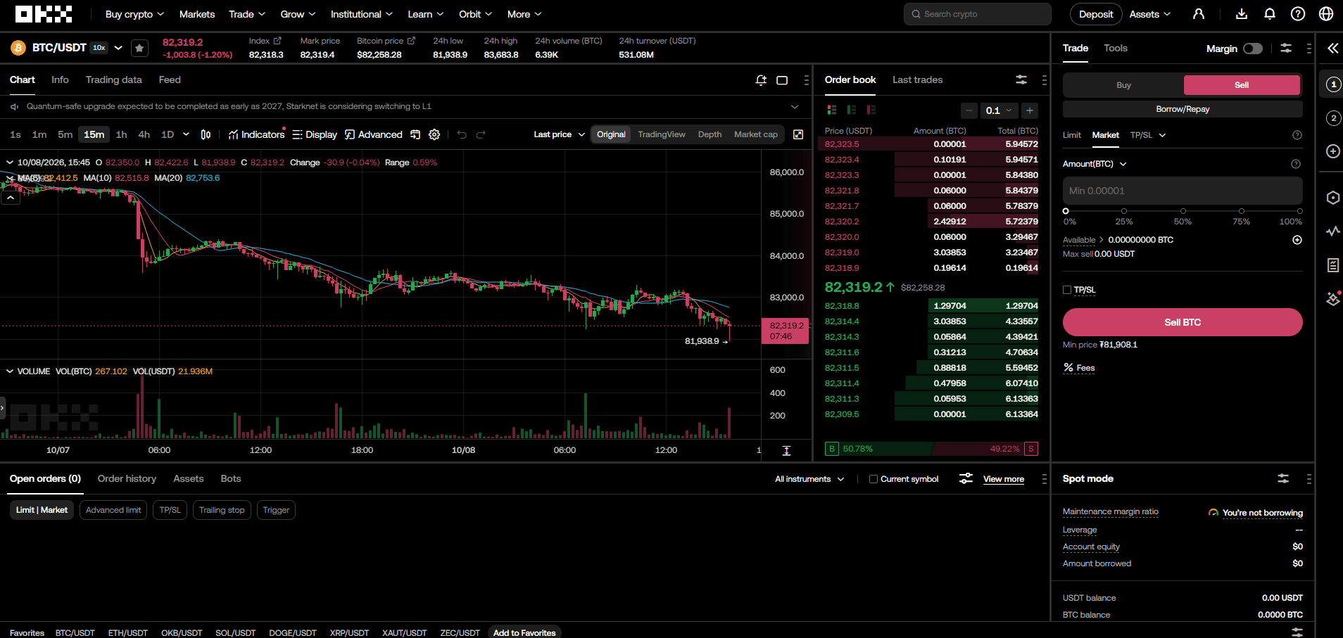 Web platform of OKX