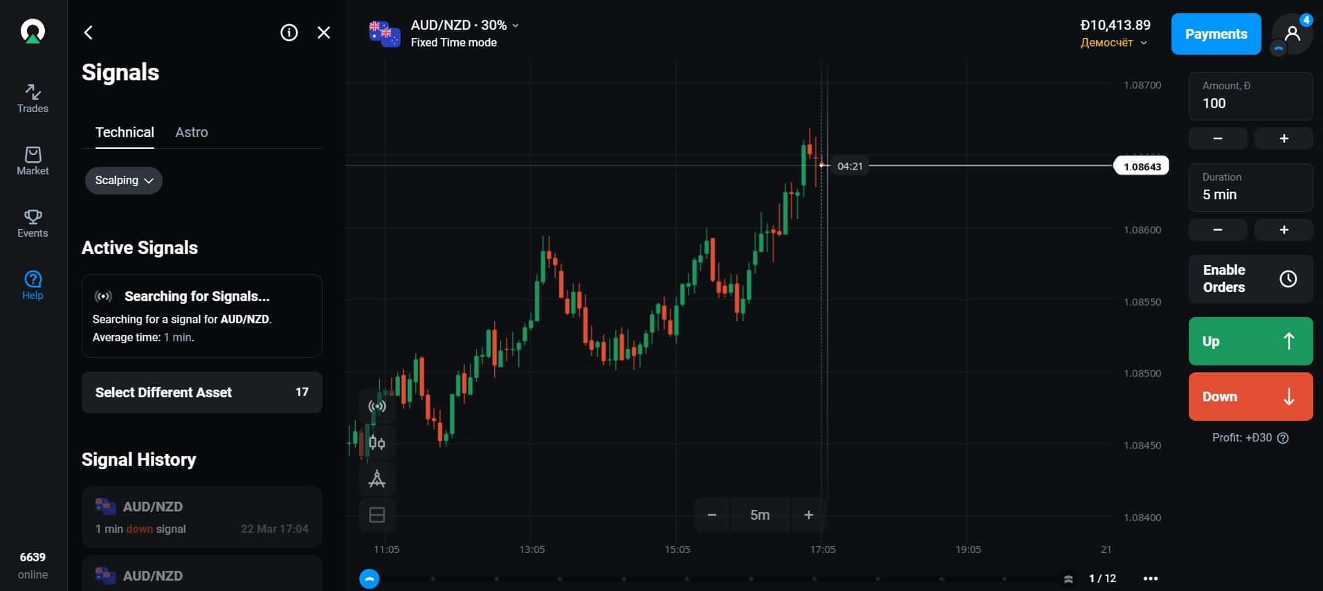 Señales de trading en Olymp Trade