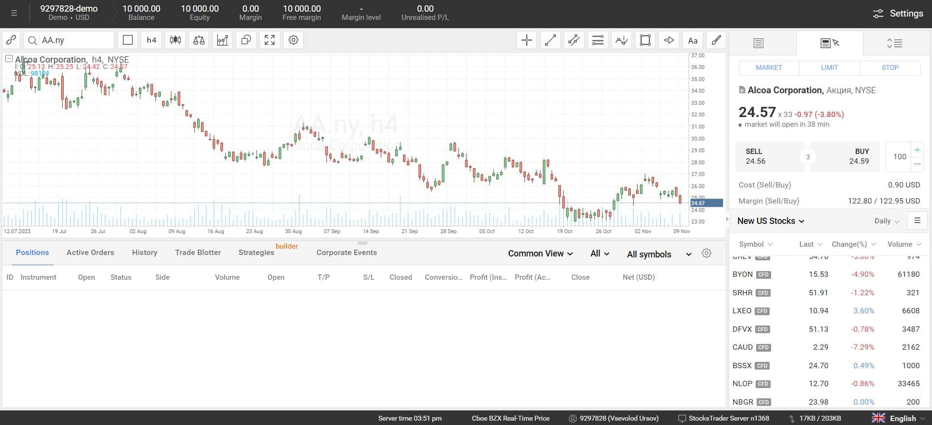 R StocksTrader