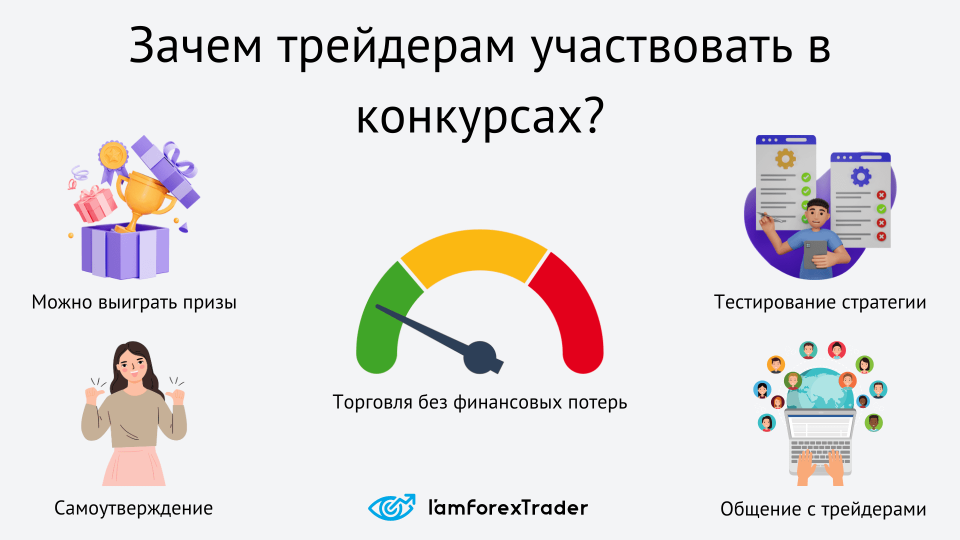 Зачем трейдерам участвовать в Форекс конкурсах