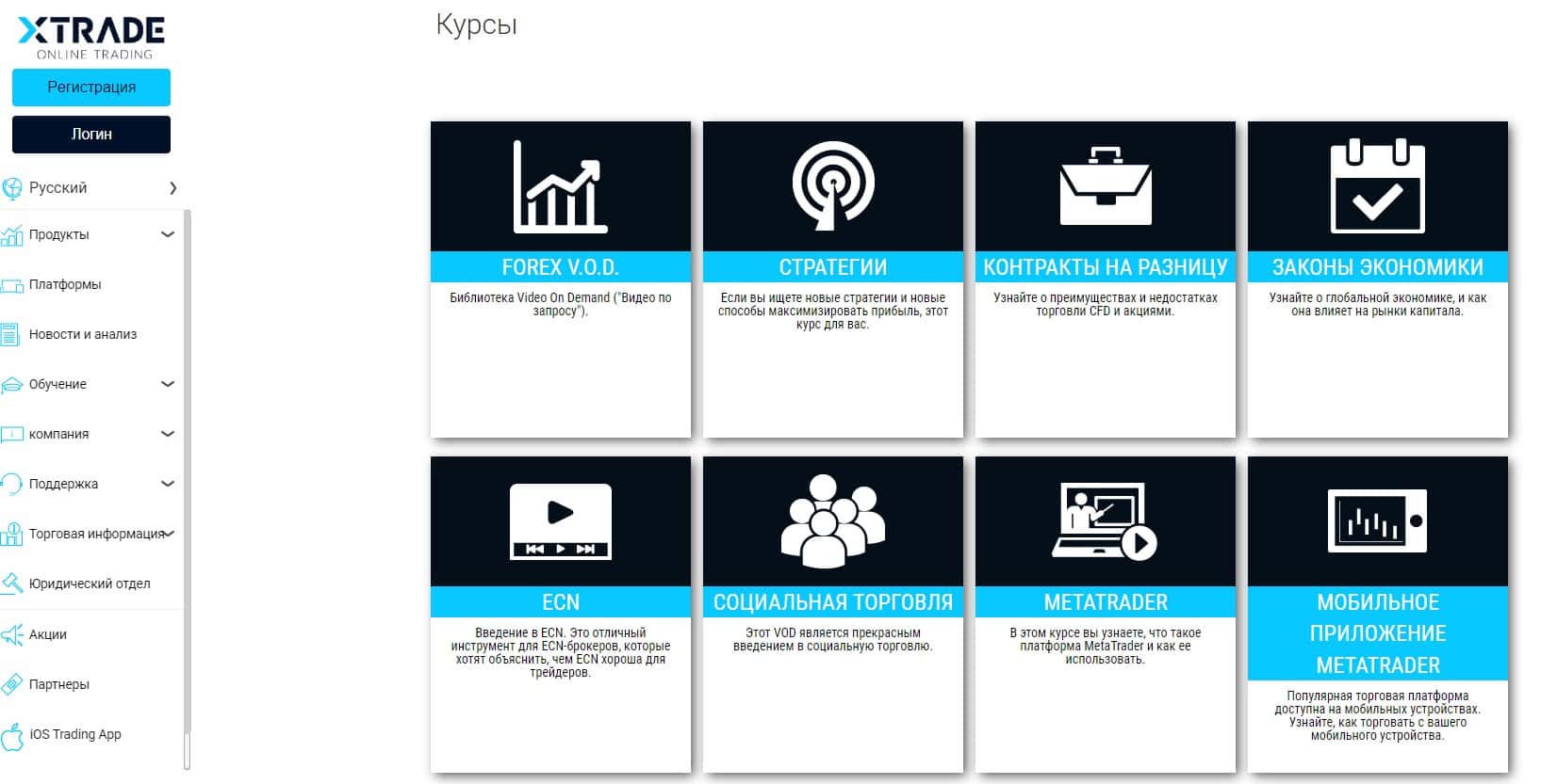 Навчальні курси від Xtrade