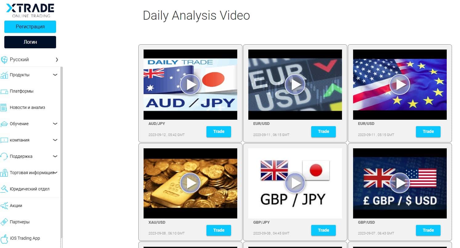 Відео аналітика від Xtrade