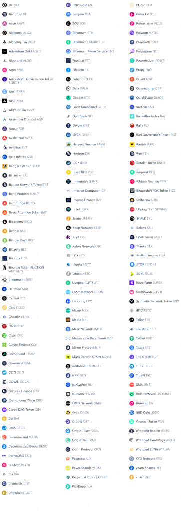 Криптовалюта, поддерживаемая сетью Coinbase