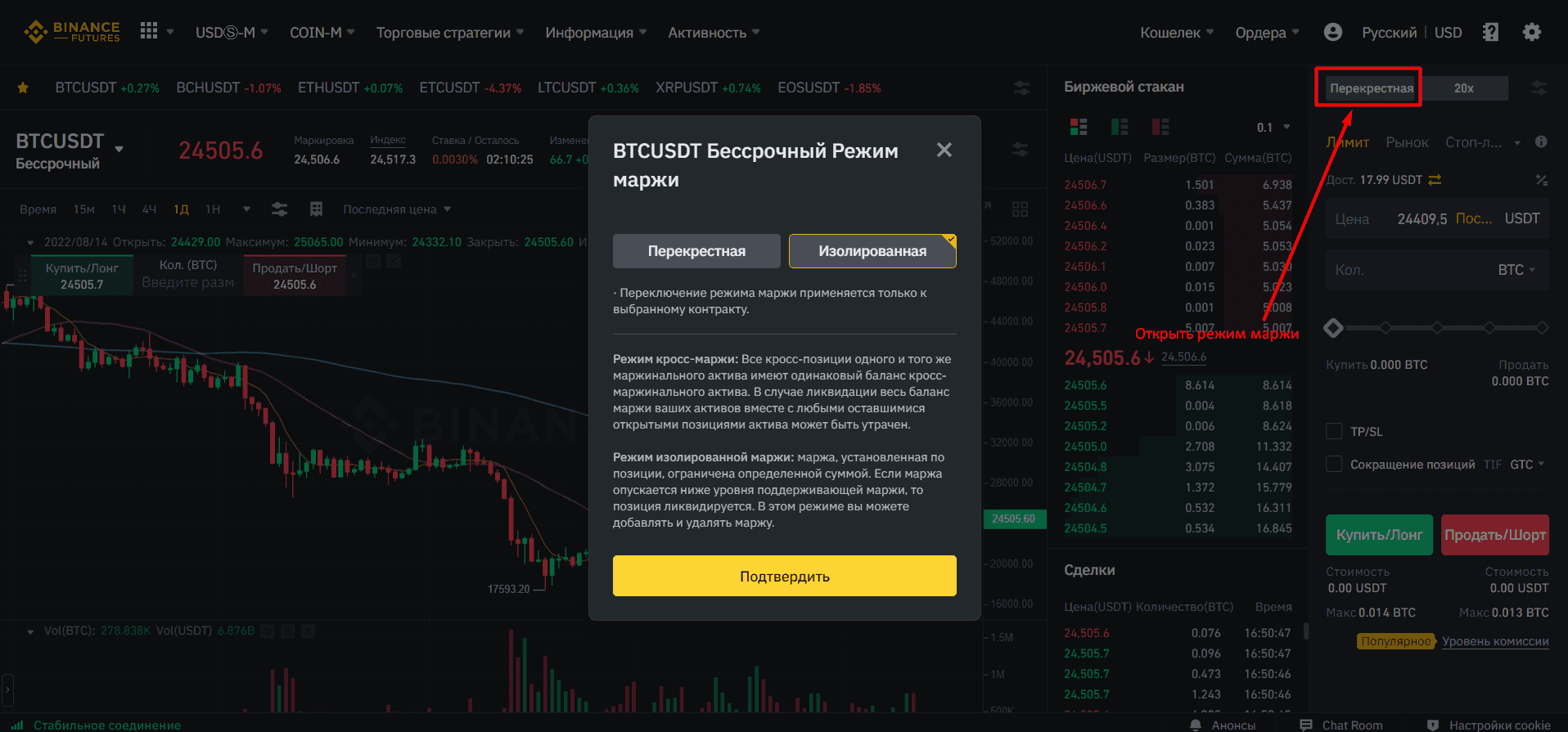 Режим маржи на Binance Futures