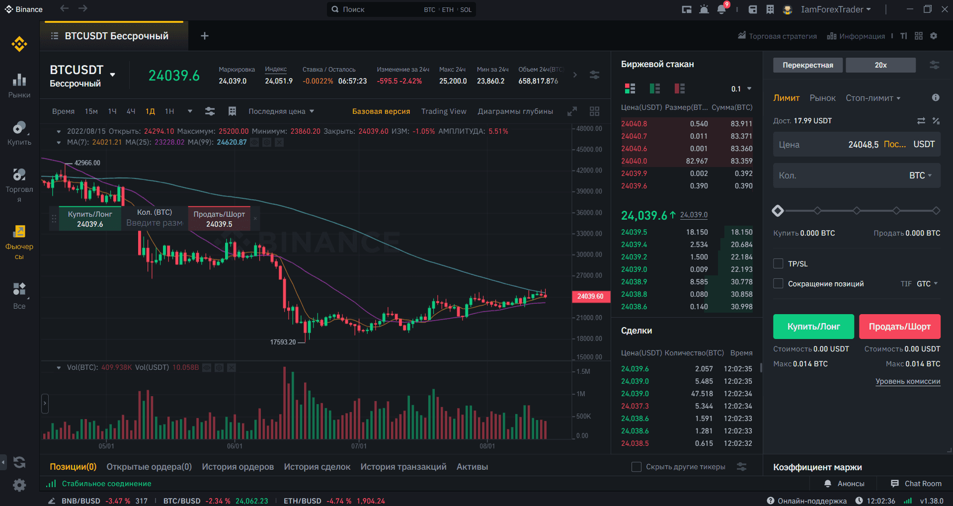 Десктопная торговая платформа Binance Futures