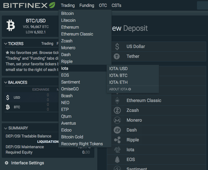 Торговая платформа Bitfinex