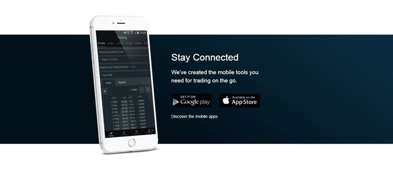 Мобильные приложения Bitfinex