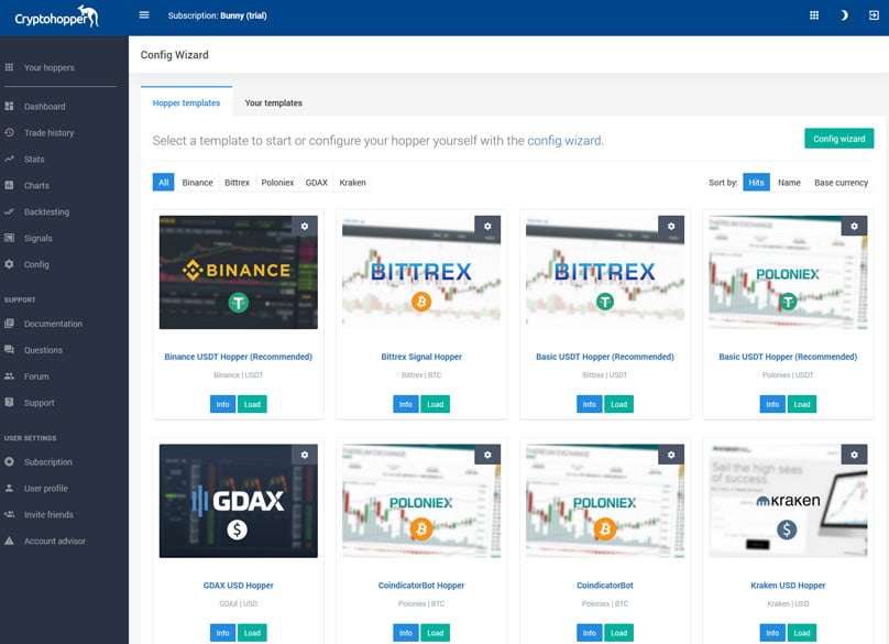Интеграция с криптобиржами Cryptohopper