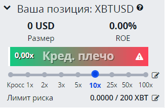 Ползунок кредитного плеча на платформе BitMEX