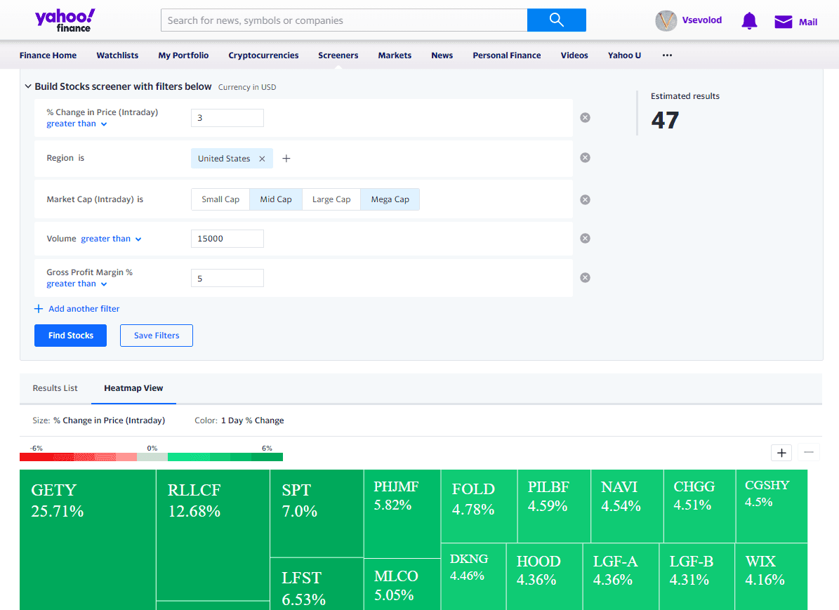 Скринер акций Yahoo Finance