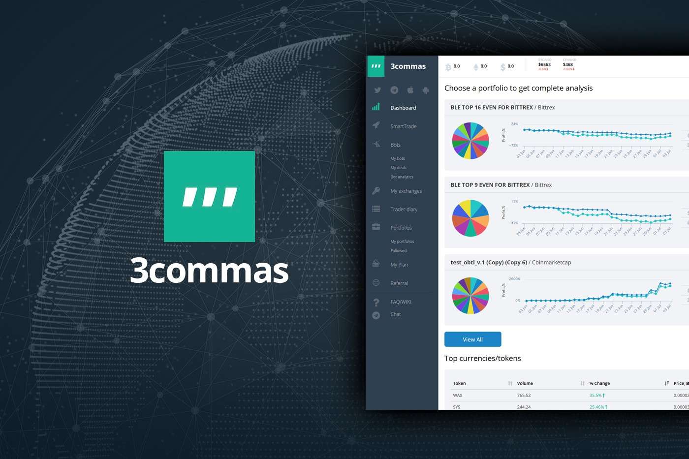Платформы 3Commas