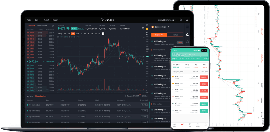 Платформы Pionex
