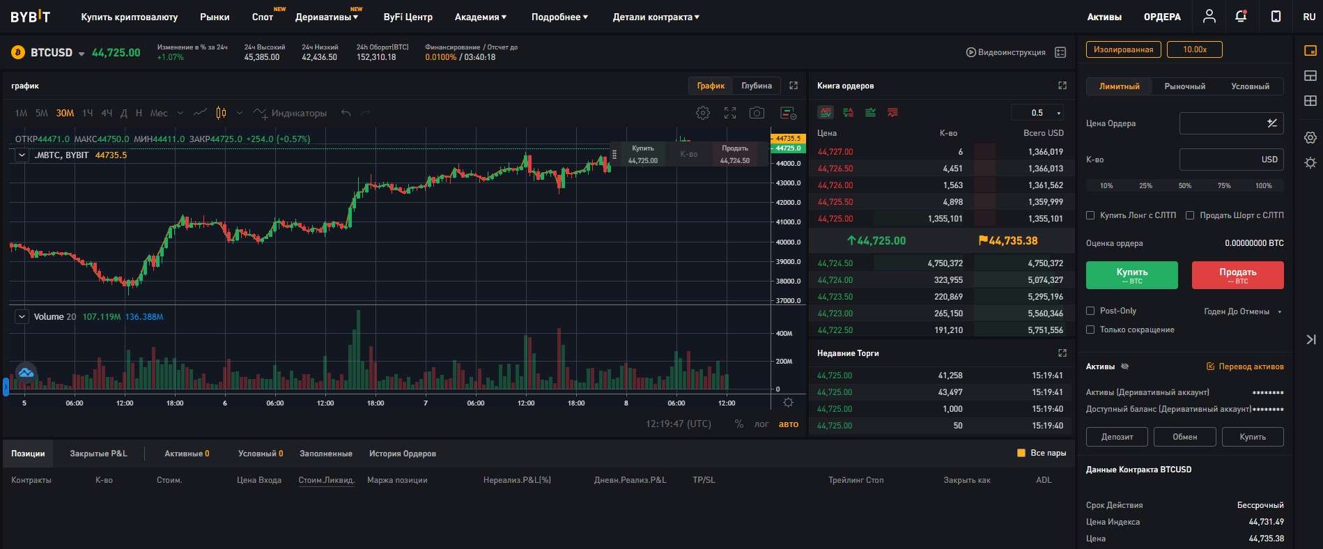 Торговая панель ByBit