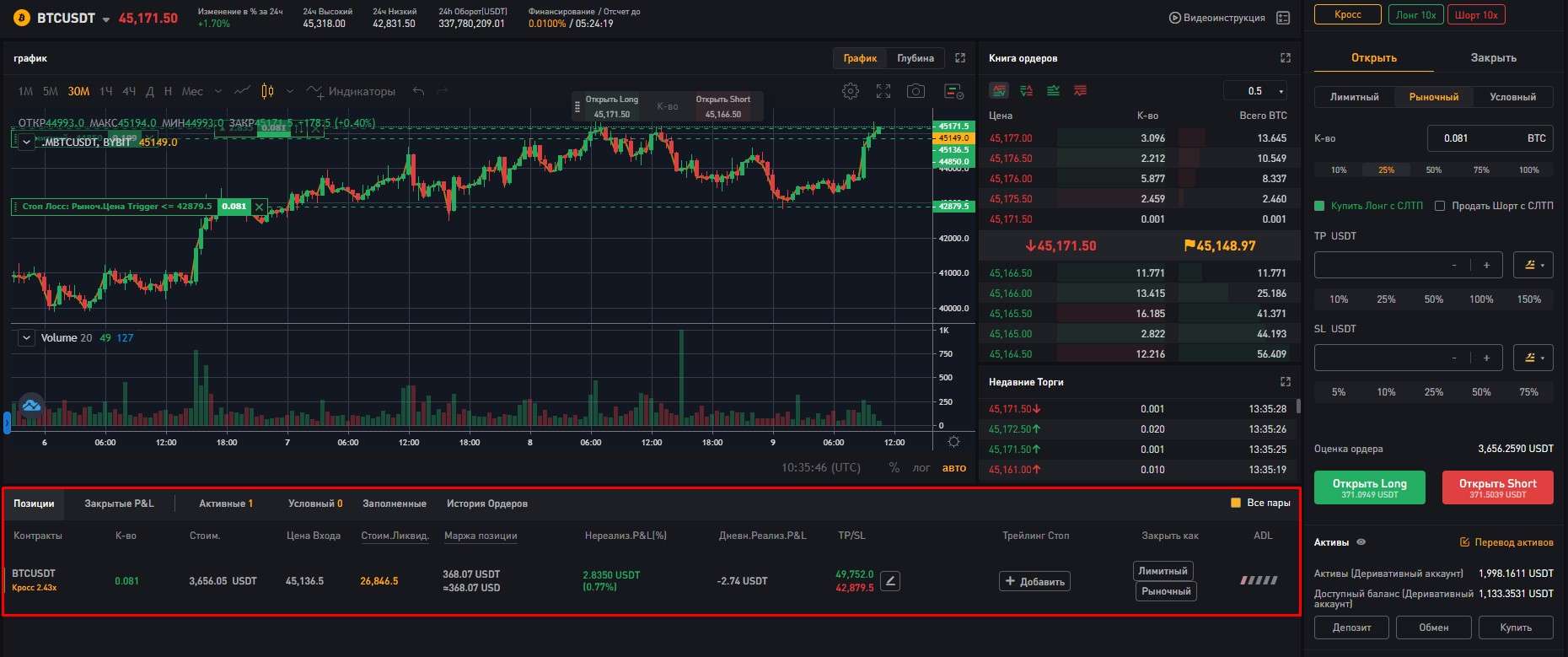 Открытая позиция на ByBit