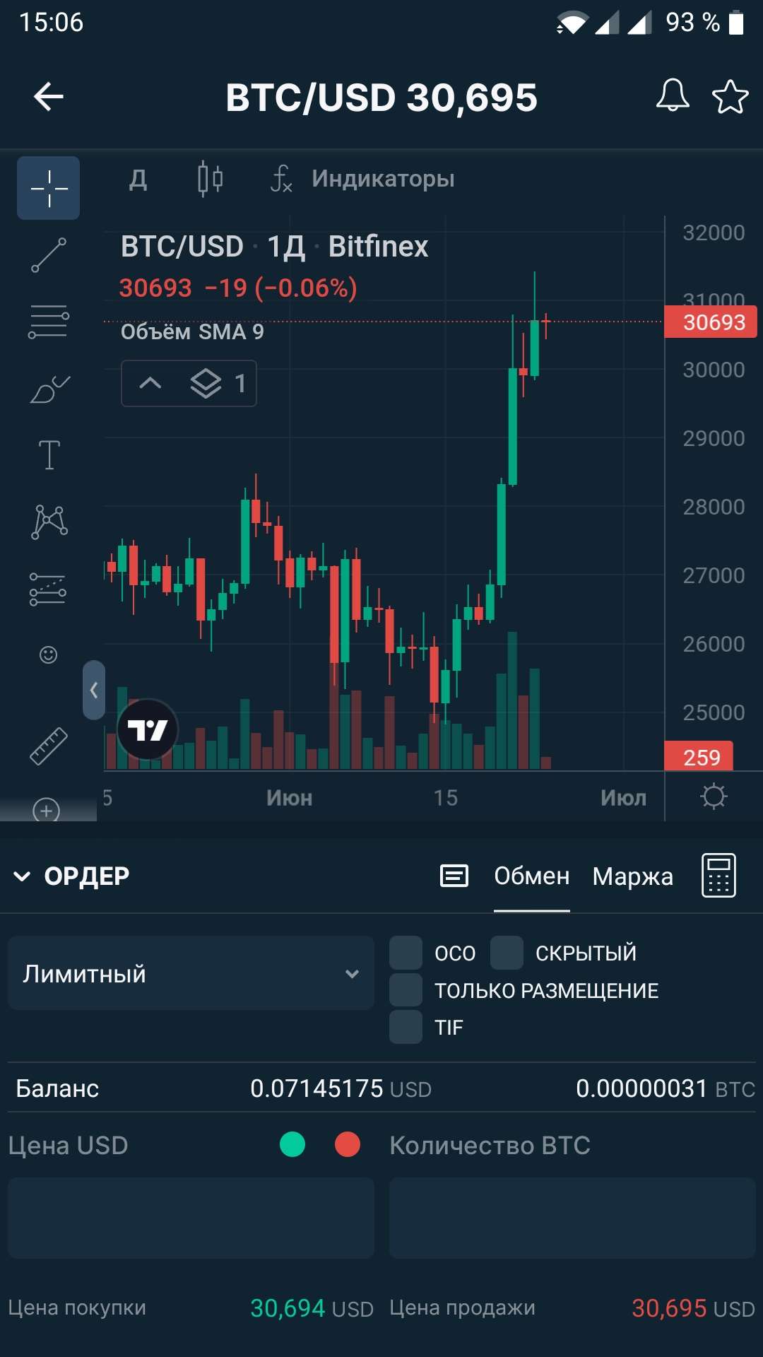 Торговая платформа Bitfinex на Android