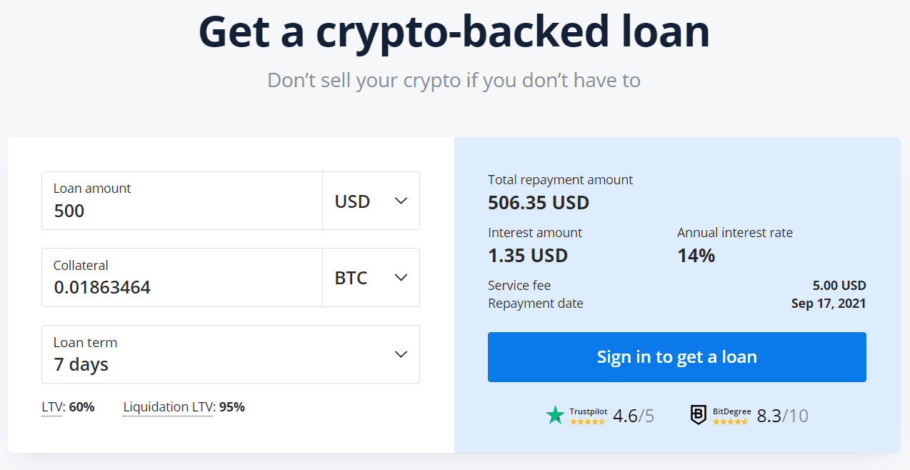 Калькулятор для расчета по кредиту CEX.IO