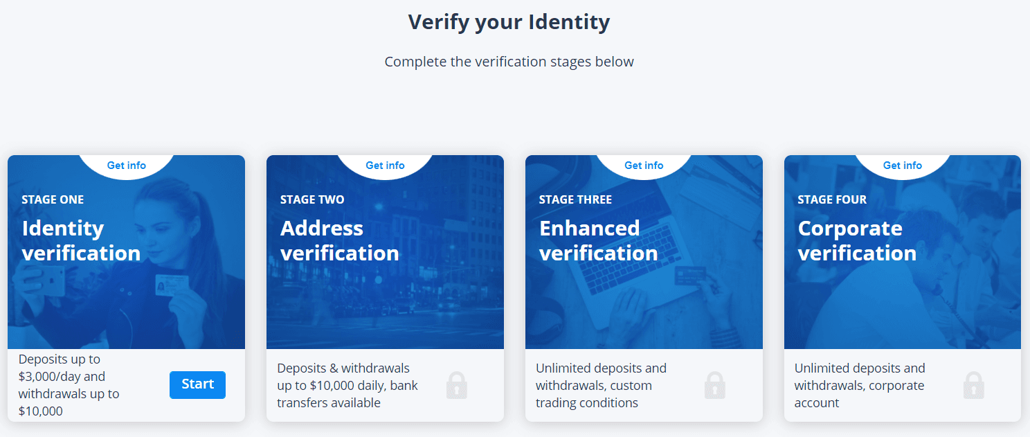 Верификация первого уровня на CEX.IO
