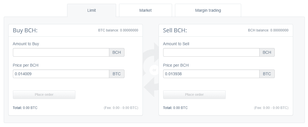 Форма размещения лимитных ордеров CEX.IO