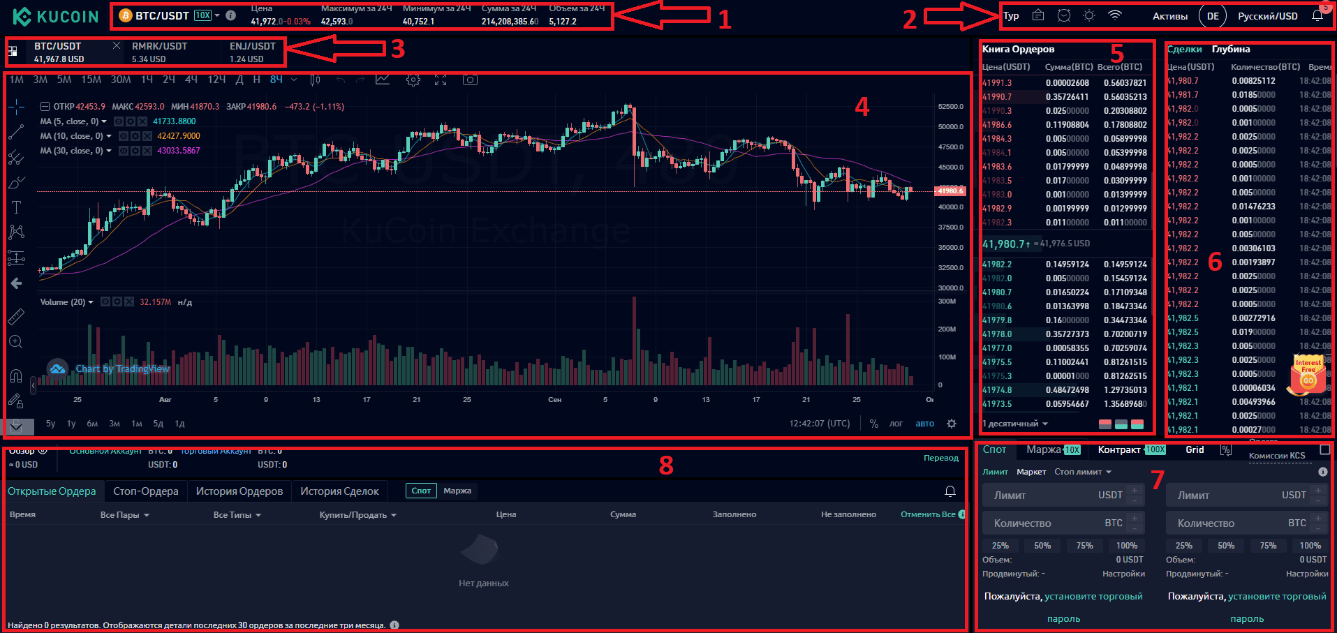 Интерфейс торговой платформы для спотовой торговли KuCoin