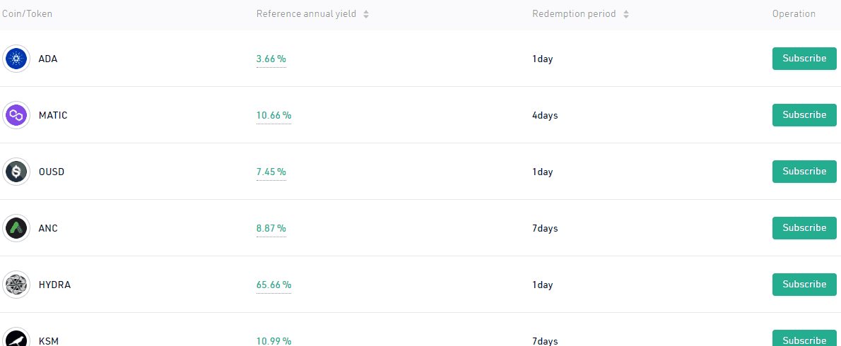 Вот такие и много других монет предлагают стейкинг через Pool-X Earn