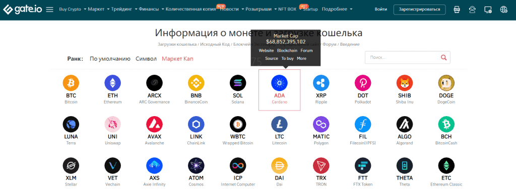 Все монеты, признаваемые криптобиржей Gate