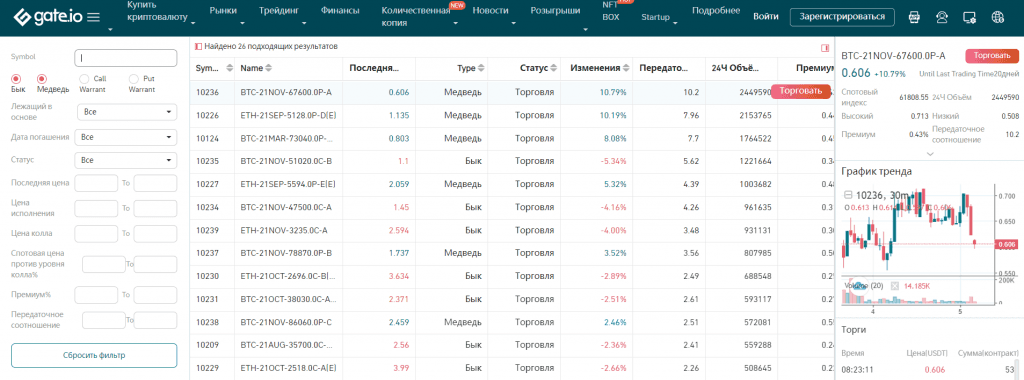Перечисление контрактов CBBC в торговом терминале