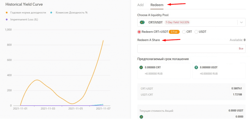 Основные сведения по предложению майнинга ликвидности