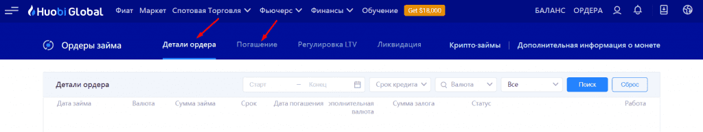Страница для операций с кредитами и ссылки на их список и погашение
